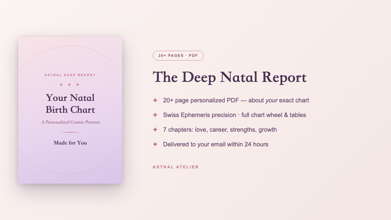 The Deep Natal Report — 20+ page personalized birth chart reading
