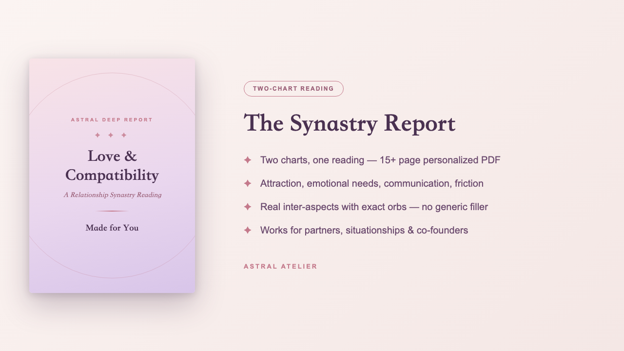 Synastry Report cover