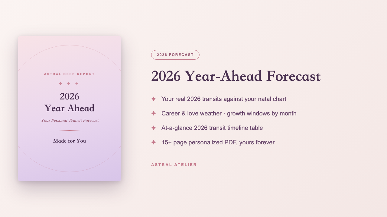 2026 Year-Ahead Forecast cover